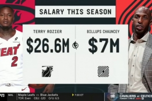 Shams：比卢普斯的钱不会被存入第三方账户 他将损失700万