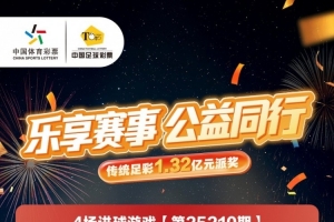 传足派奖奖期海报【第25210期】